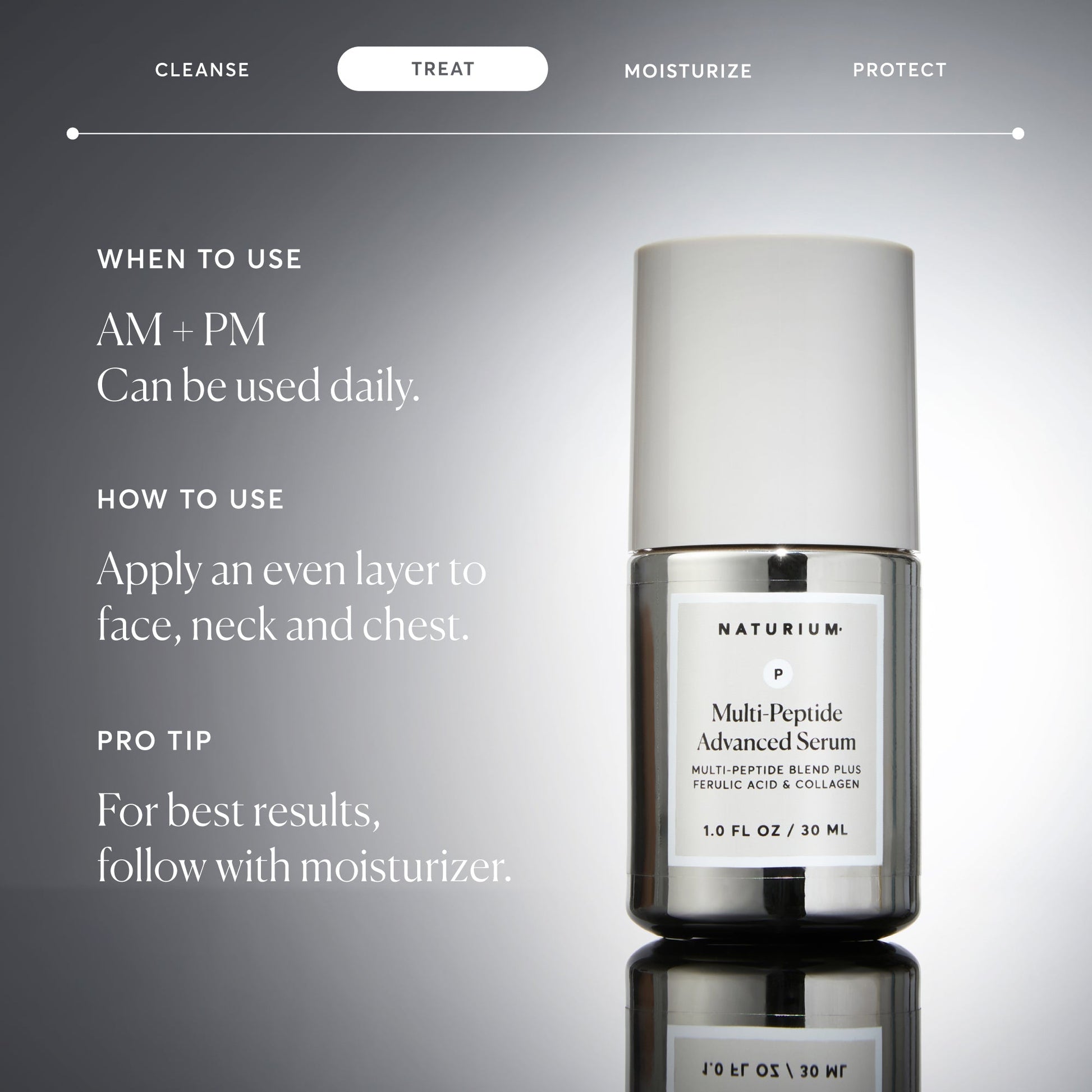 multi-peptide-advanced-serum-u0 NATR-10102-Alt-Images-Multi-Peptide-Advanced-Serum-06.jpg