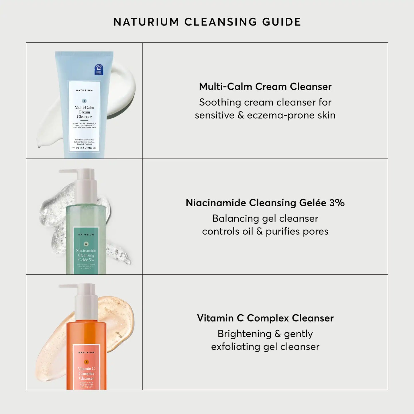 vitamin-c-complex-cleanser-z0 NATR-2026-Comparison-Charts-Cleansers_4e1c4335-ab25-4f60-91e3-06e26ea4e6f6.webp