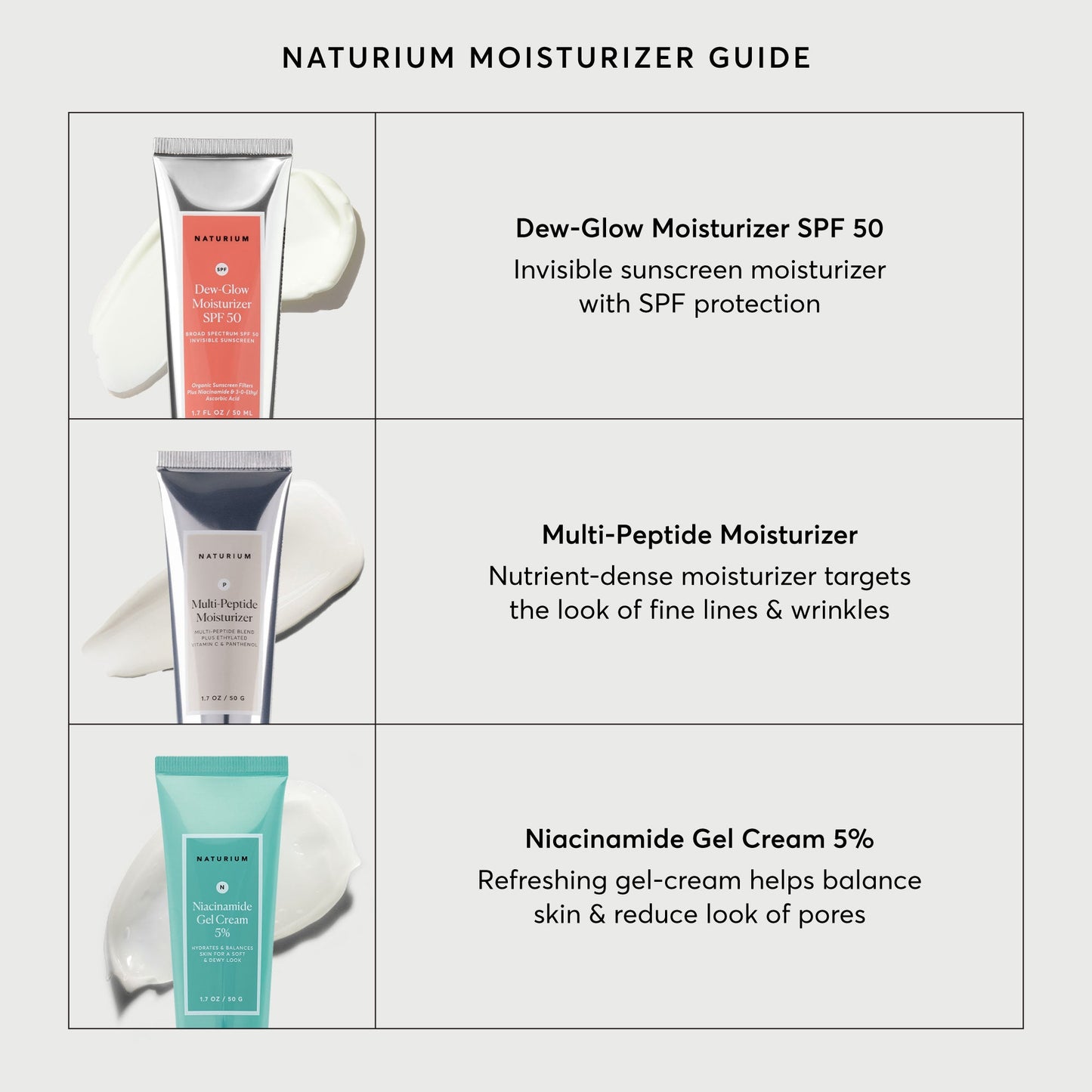 dew-glow-moisturizer-spf-50-k1 NATR-2026-Comparison-Charts-Moisturizers.jpg