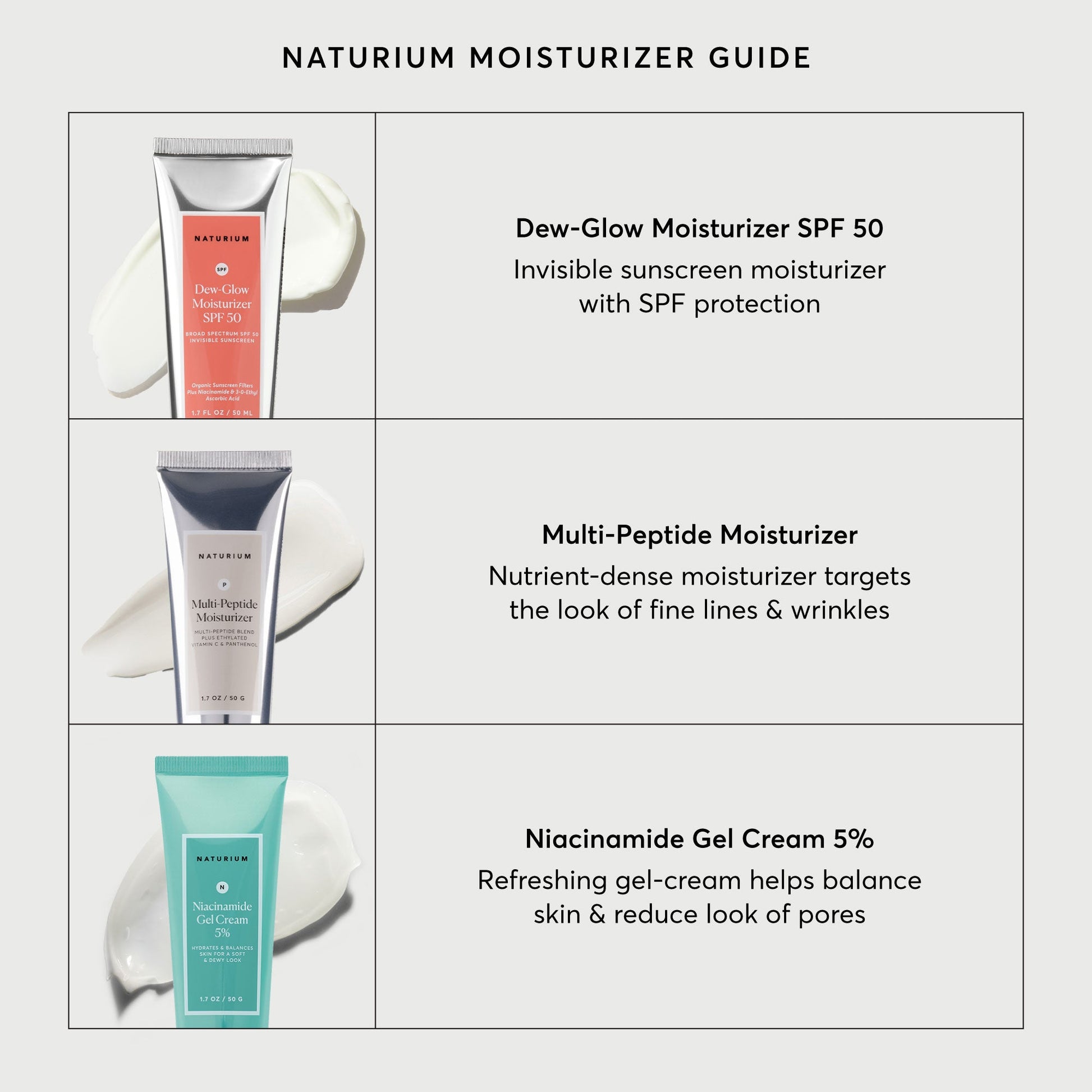 dew-glow-moisturizer-spf-50-k1 NATR-2026-Comparison-Charts-Moisturizers.jpg