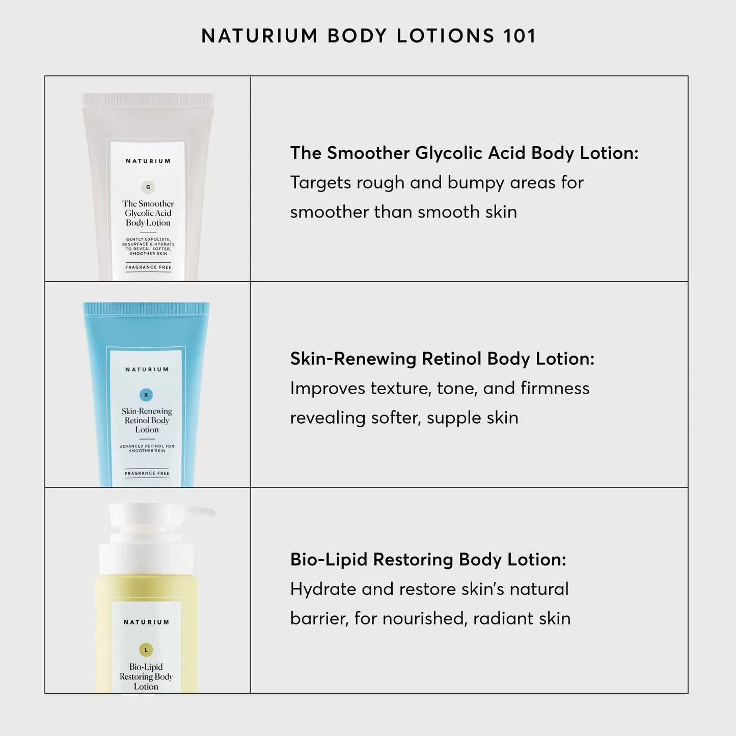 skin-renewing-retinol-body-lotion-jumbo-c4 NATR-40008-Alt-Images-Skin-Renewing-Retinol-Body-Lotion-05.webp