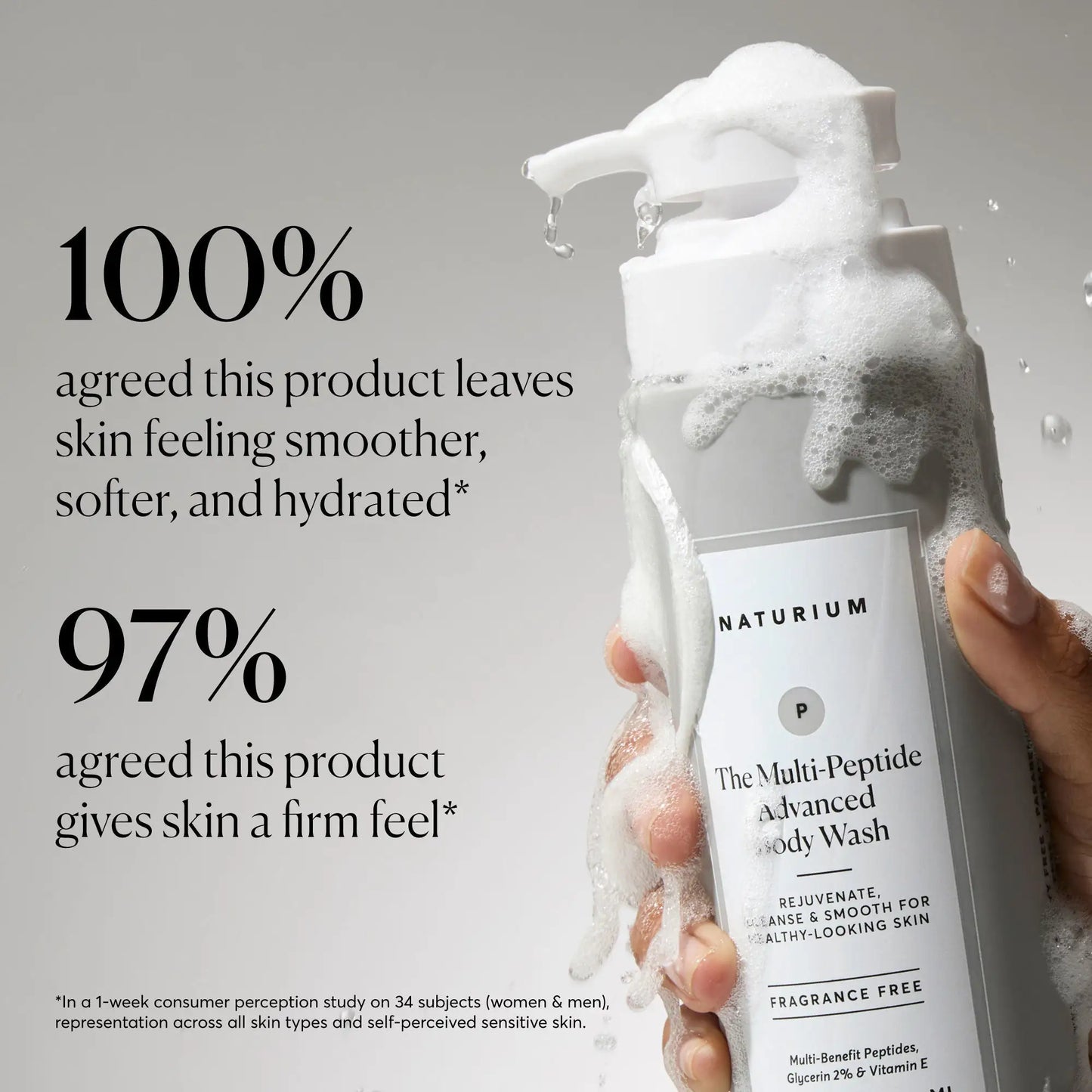 the-multi-peptide-advanced-body-wash-b7 NATR-40029-Alt-Images-Multi-Peptide-Body-Wash-02.webp