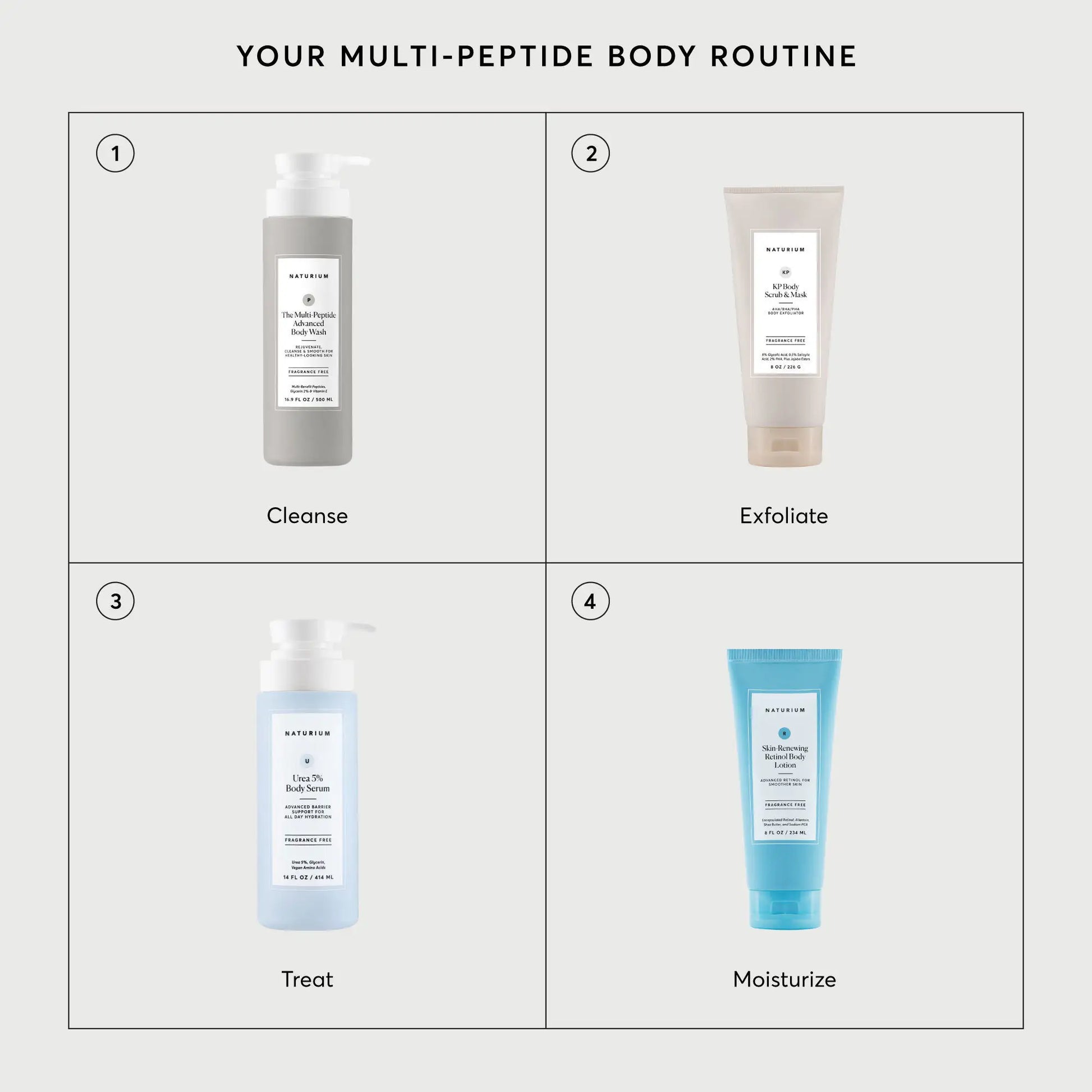 the-multi-peptide-advanced-body-wash-b7 NATR-40029-Alt-Images-Multi-Peptide-Body-Wash-07.webp