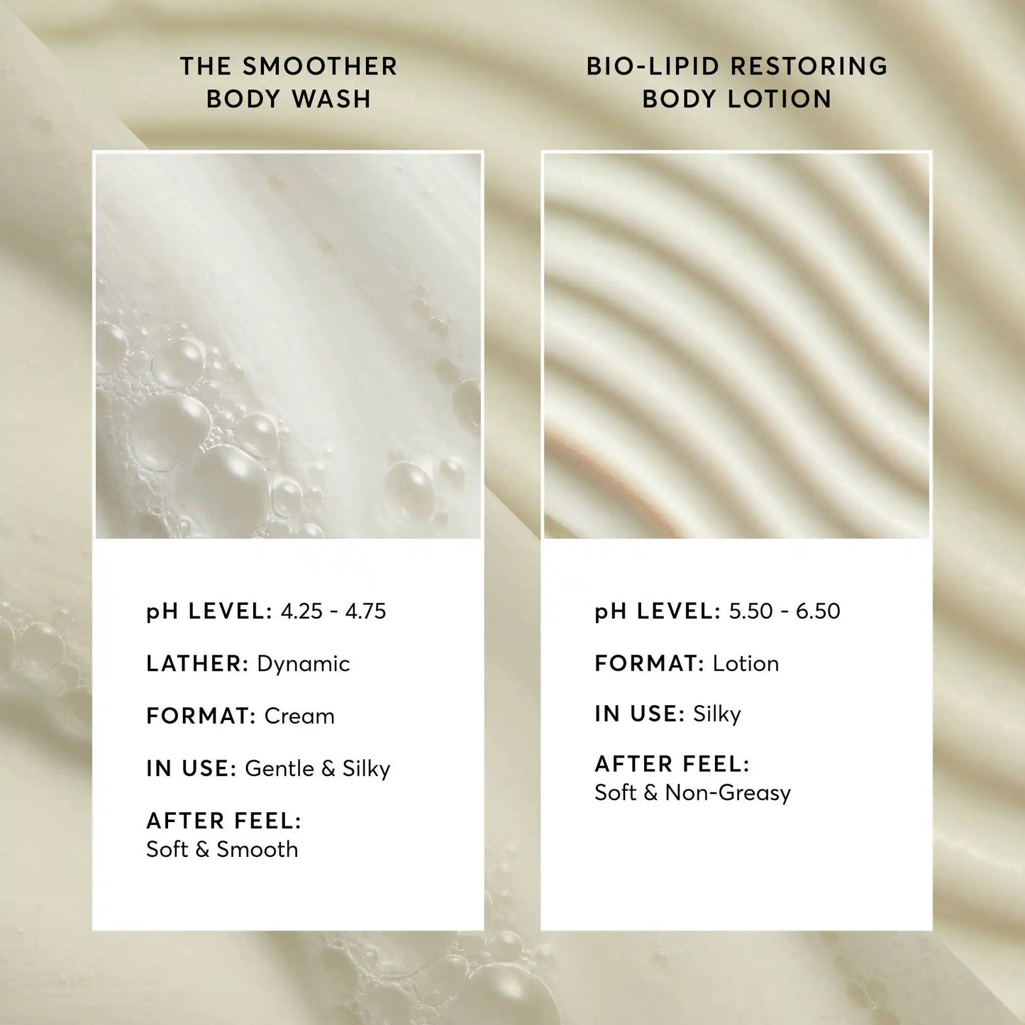 the-smoothing-body-bundle-l1 NATR-Alt_52b4b57d-5be5-473c-8c3c-45a1e98ce93e.webp
